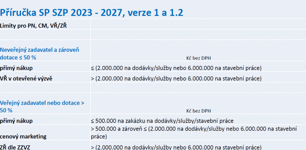 Obsah obrázku text, snímek obrazovky, Písmo, číslo

Popis byl vytvořen automaticky